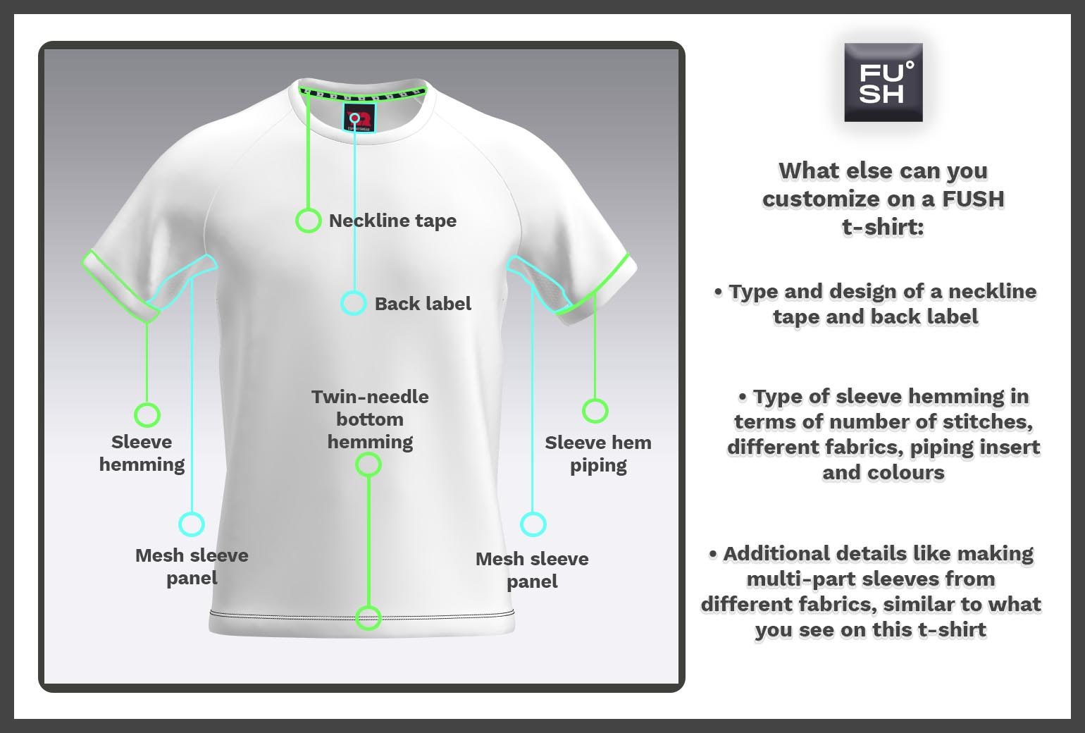 T Shirt Fabric: Understand the Labels – PROJECT SOCIAL T