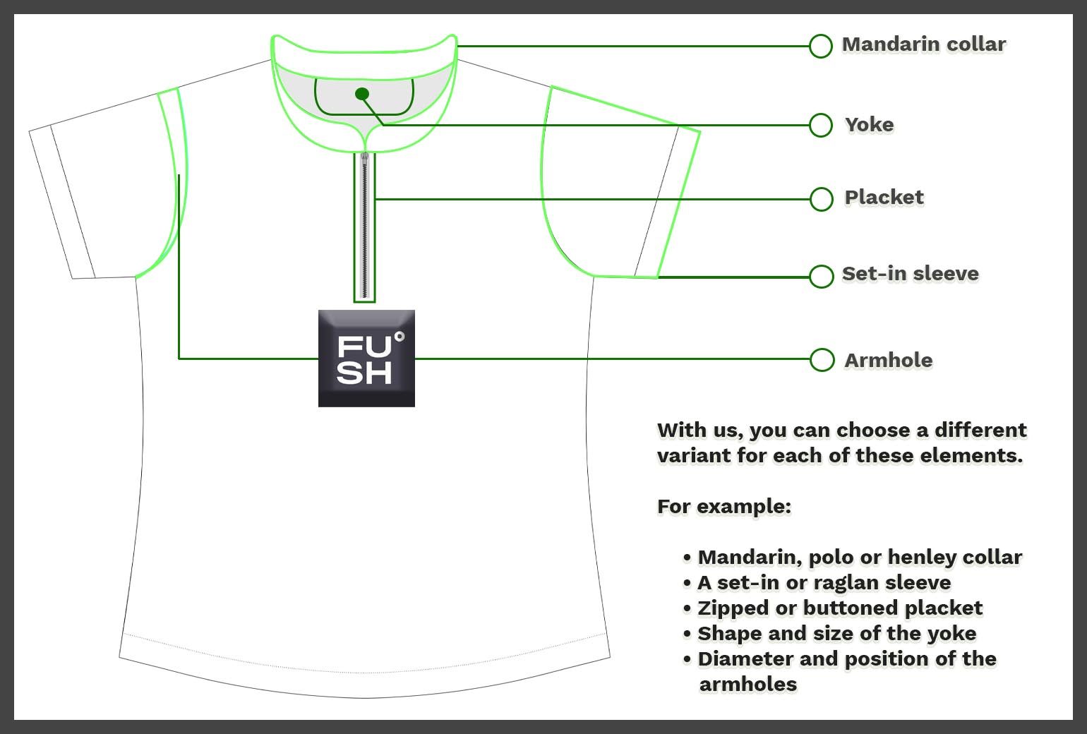 Technical drawing of a t-shirt with highlighted parts. 