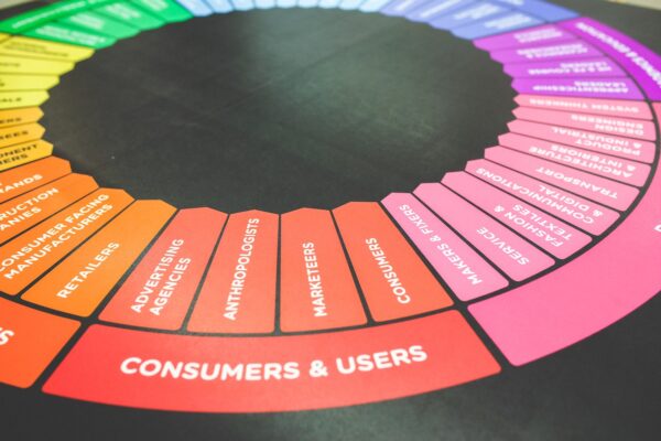 An image of a marketing wheel showing a section titled "consumers & users".